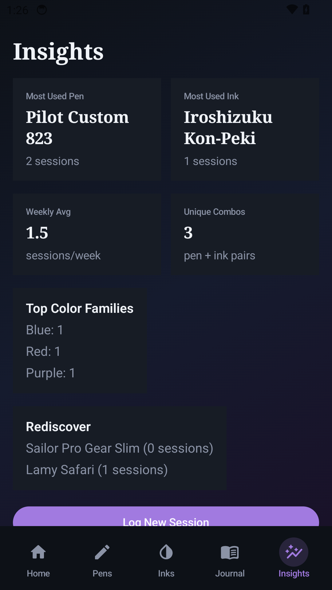 Insights screen